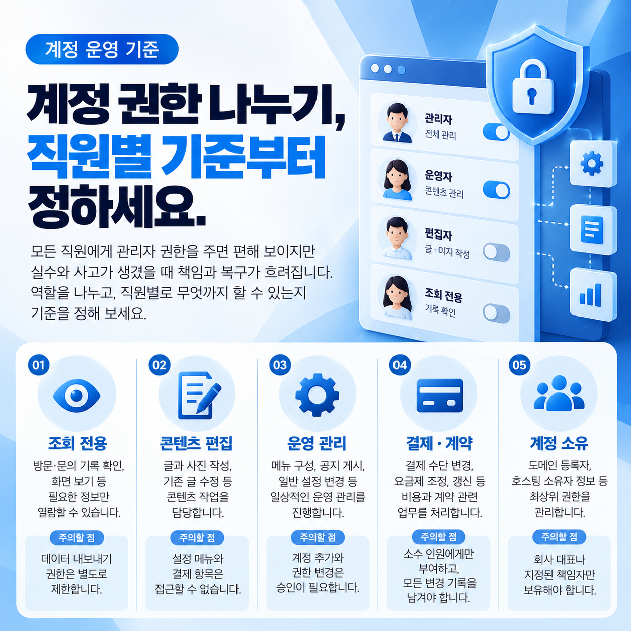 계정운영기준