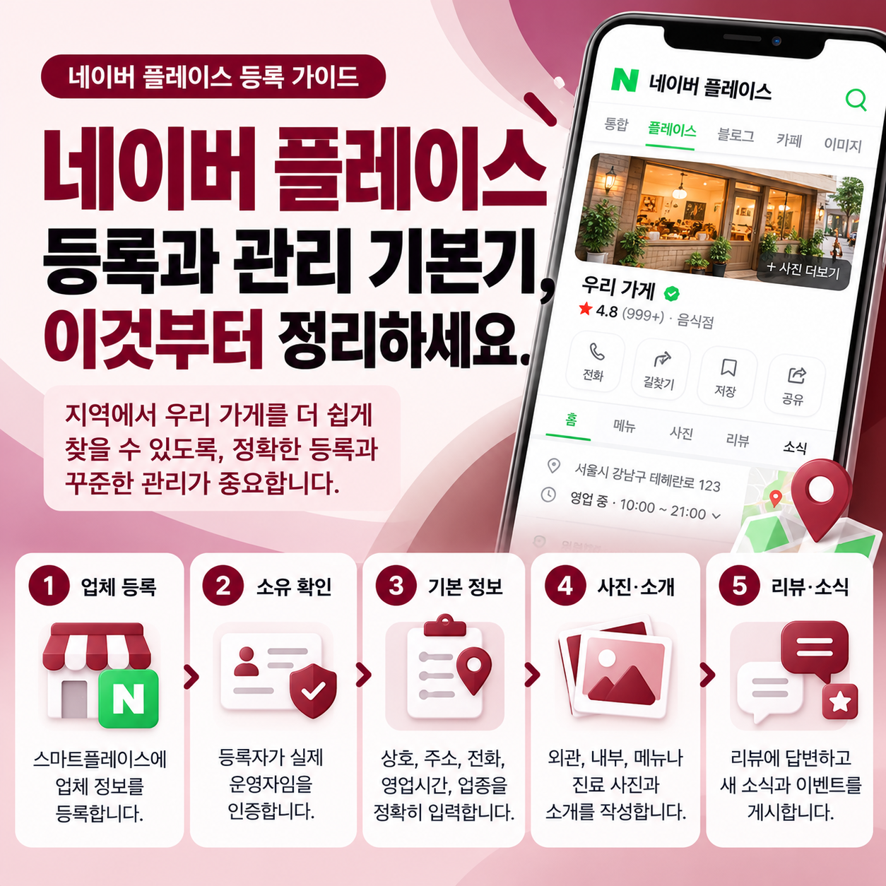 네이버 플레이스