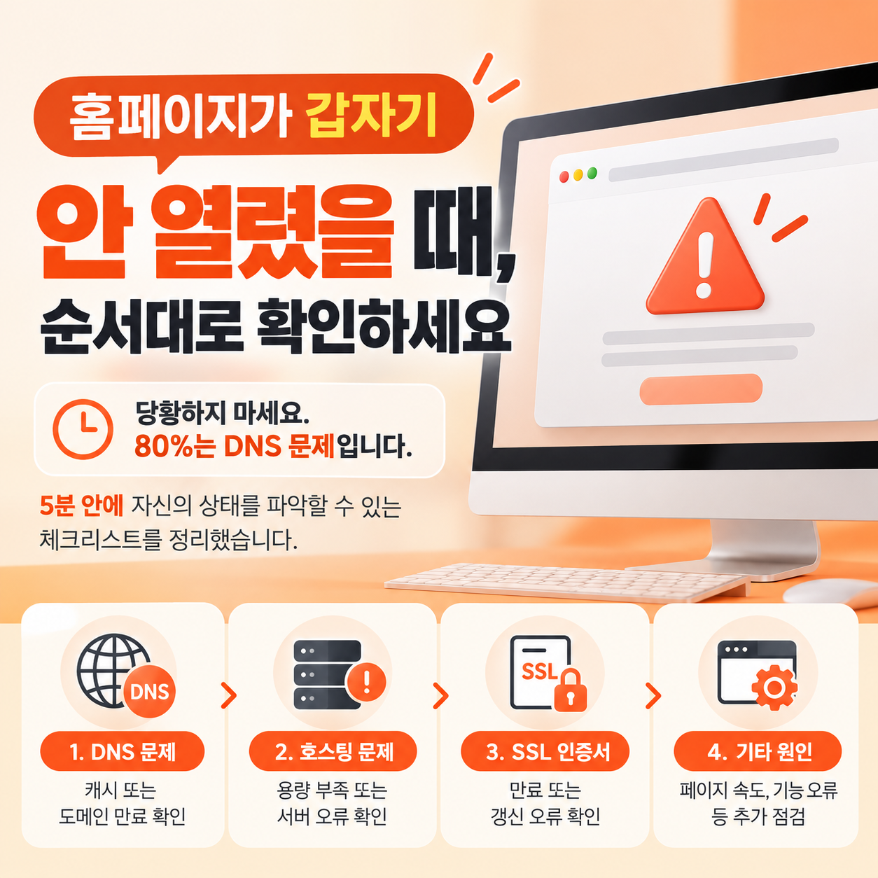 홈페이지가 안열릴때